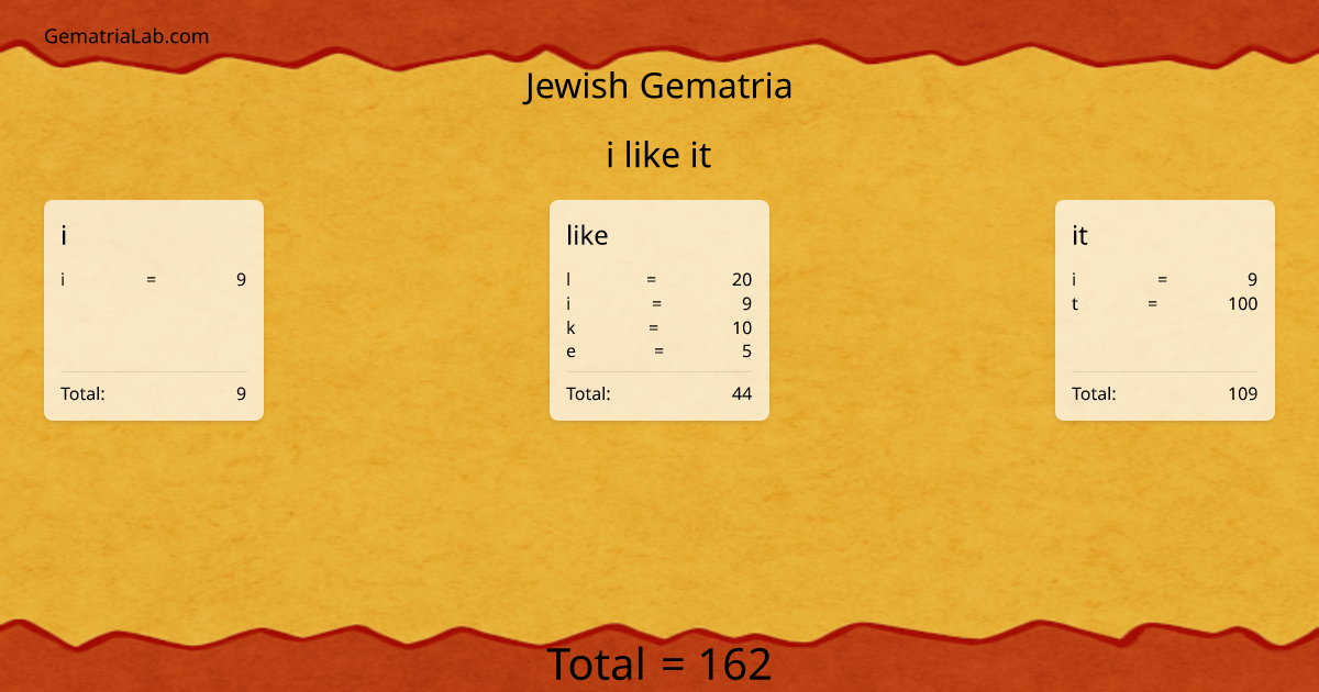 i like it in jewish Gematria